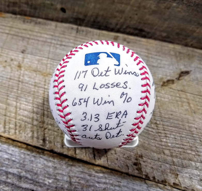 Detroit Tigers Stat Baseball