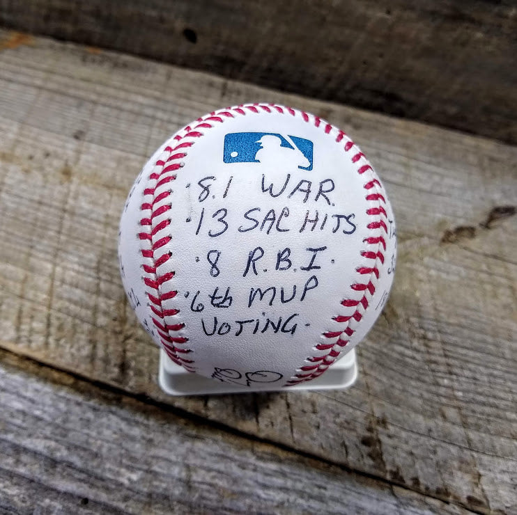 1969 Stat Baseball