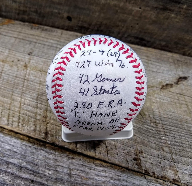 1969 Stat Baseball